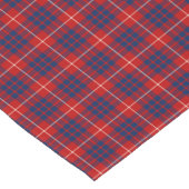 Clan Hamilton Bright Blue en Red Scottish Tartan Korte Tafelloper (Hoek)