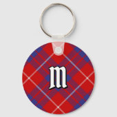 Clan Hamilton Red Tartan Sleutelhanger (Voorkant)