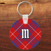 Clan Hamilton Red Tartan Sleutelhanger (Voorkant)