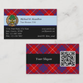 Clan Hamilton Red Tartan Visitekaartje (Voorkant / Achterkant)
