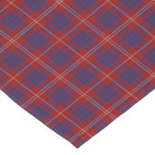 Clan Hamilton Tartan Pset Table Runner Korte Tafelloper (Hoek)