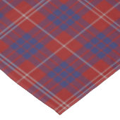 Clan Hamilton Tartan Tablecloth Tafelkleed (Gekanteld)