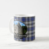 Clan Hannay Sorbie Tower Castle Tartan Koffiemok (Voorkant links)
