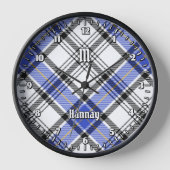 Clan Hannay Tartan (Voorkant)