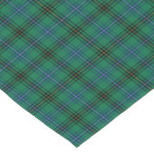 Clan Henderson Bright Green en Blue Tartan Korte Tafelloper (Hoek)