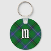 Clan Henderson Tartan Sleutelhanger (Voorkant)