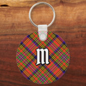 Clan Hepburn Tartan Sleutelhanger (Voorkant)