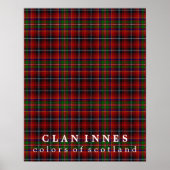 Clan Innes Colors of Scotland Tartan Poster (Voorkant)