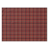 Clan Innes Tartan Kleurrijke Schotse Plaid Tafelkleed (Voorkant (Horizontaal))
