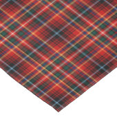 Clan Innes Tartan Kleurrijke Schotse Plaid Tafelkleed (Gekanteld)