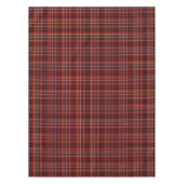Clan Innes Tartan Kleurrijke Schotse Plaid Tafelkleed (Voorkant)