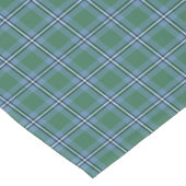 Clan Irvine Blauw en Groene Schotse Tartan Korte Tafelloper (Hoek)
