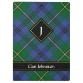 Clan Johnston Tartan Klembord (Achterkant)