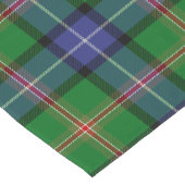 Clan Jones Tartan Korte Tafelloper (Hoek)
