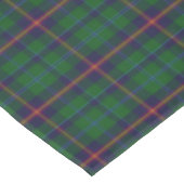 Clan Jonge Tartan Plaid Tafeldoek Tafelkleed (Gekanteld)