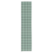 Clan Kelly Tartan Patroon Iers Plaid Korte Tafelloper (Voorkant)