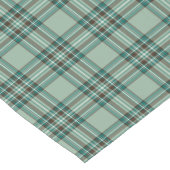 Clan Kelly Tartan Patroon Iers Plaid Korte Tafelloper (Hoek)
