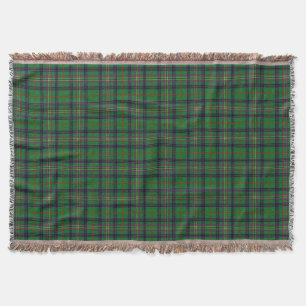 Clan Kennedy Tartan Deken