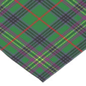 Clan Kennedy Tartan Korte Tafelloper (Hoek)