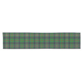Clan Kennedy Tartan Korte Tafelloper (Horizontaal)