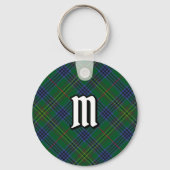 Clan Kennedy Tartan Sleutelhanger (Voorkant)