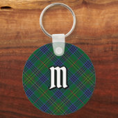 Clan Kennedy Tartan Sleutelhanger (Voorkant)