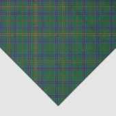 Clan Kennedy Tartan Tissuepapier (Detail)