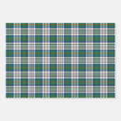 Clan Kennedy Tartan Variaties Inpakpapier Vel (Voorkant 2)