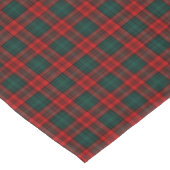 Clan Kerr Red en Forest Green Schotse Tartan Tafelkleed (Gekanteld)