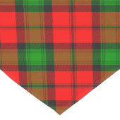 Clan Kerr Tartan Lange Tafelloper (Hoek)