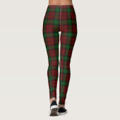 Clan Kerr Tartan Pset Leggings (Achterkant)