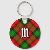 Clan Kerr Tartan Sleutelhanger (Voorkant)