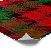 Clan Kerr's Old Ferniehirst Coffee Co. Poster (Hoek)