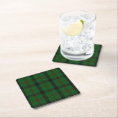 Clan Kincaid Play Paper Onderzetters (Insitu)