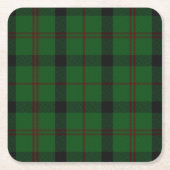 Clan Kincaid Play Paper Onderzetters (Voorkant)