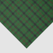 Clan Kincaid Tartan Plaid Tissue Paper Tissuepapier (Detail)
