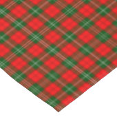 Clan Lennox Tartan Patroon Tafelkleed (Gekanteld)