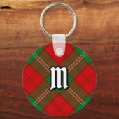 Clan Lennox Tartan Sleutelhanger (Voorkant)