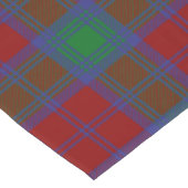 Clan Lindsay Tartan Korte Tafelloper (Hoek)