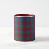 Clan Lindsay Tartan Mok (Midden)