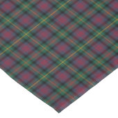 Clan Logan Navy Blauw en Groen Schots Tartan Tafelkleed (Gekanteld)