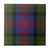 Clan Logan Scottish Expressions Tartan Tegeltje (Voorkant)