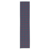 Clan Lynch Tartan Patroon Iers Plaid Korte Tafelloper (Voorkant)