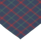 Clan Lynch Tartan Patroon Iers Plaid Korte Tafelloper (Hoek)