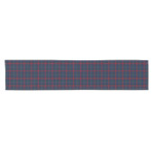 Clan Lynch Tartan Patroon Iers Plaid Korte Tafelloper (Horizontaal)