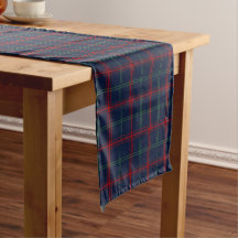 Clan Lynch Tartan Patroon Iers Plaid