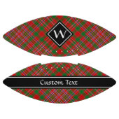 Clan MacAlister Tartan Football (Panelen)