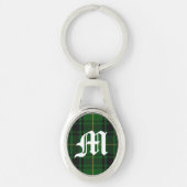 Clan MacArthur Pset Monogram Sleutelhanger (Voorkant)