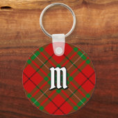 Clan MacAulay Tartan Sleutelhanger (Voorkant)