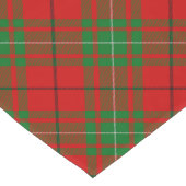 Clan MacAulay Tartan Tafelloper (Hoek)